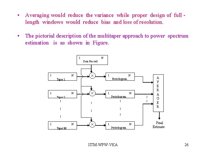 • Averaging would reduce the variance while proper design of full - length • Averaging would reduce the variance while proper design of full - length