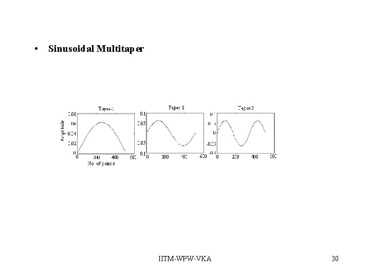 • Sinusoidal Multitaper IITM-WPW-VKA 30 • Sinusoidal Multitaper IITM-WPW-VKA 30
