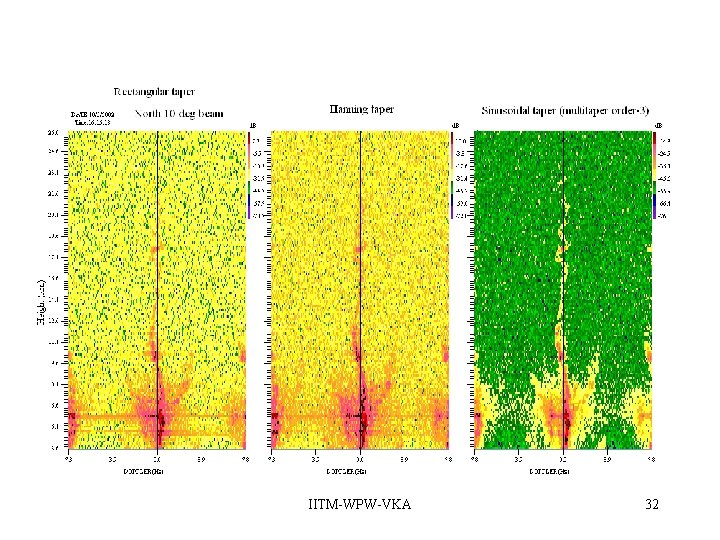 IITM-WPW-VKA 32 IITM-WPW-VKA 32