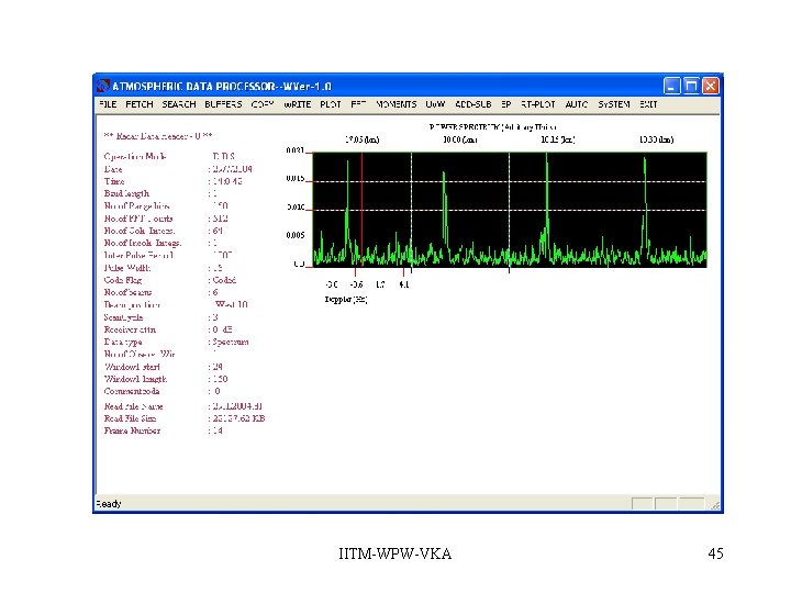 IITM-WPW-VKA 45 IITM-WPW-VKA 45
