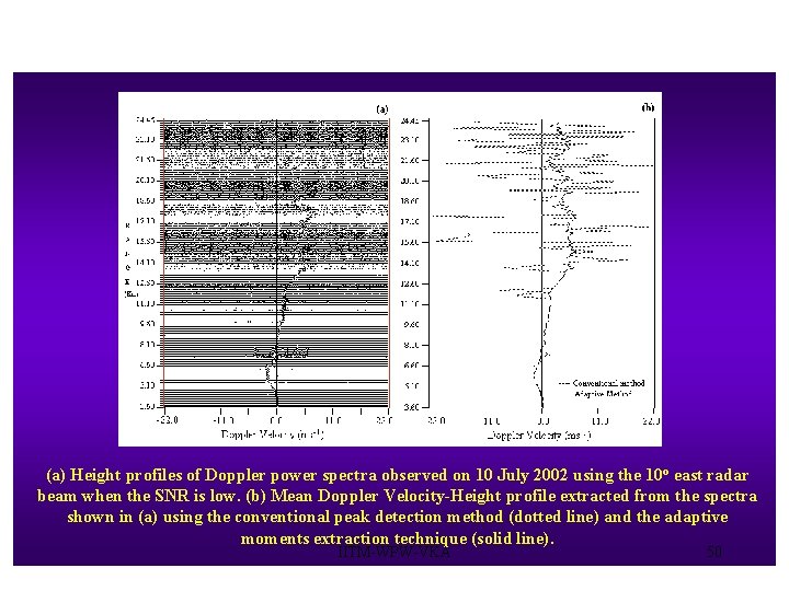 (a) Height profiles of Doppler power spectra observed on 10 July 2002 using the (a) Height profiles of Doppler power spectra observed on 10 July 2002 using the
