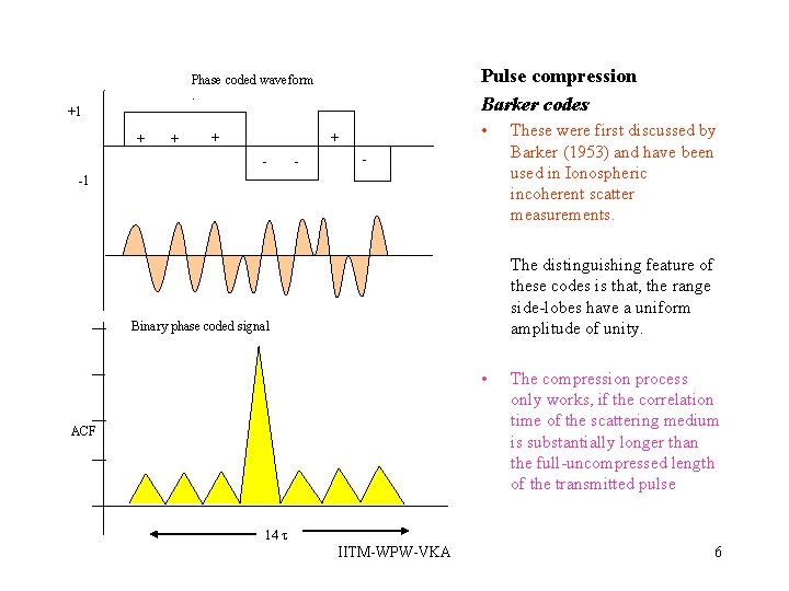 Pulse compression Barker codes Phase coded waveform . +1 + + + • + Pulse compression Barker codes Phase coded waveform . +1 + + + • +