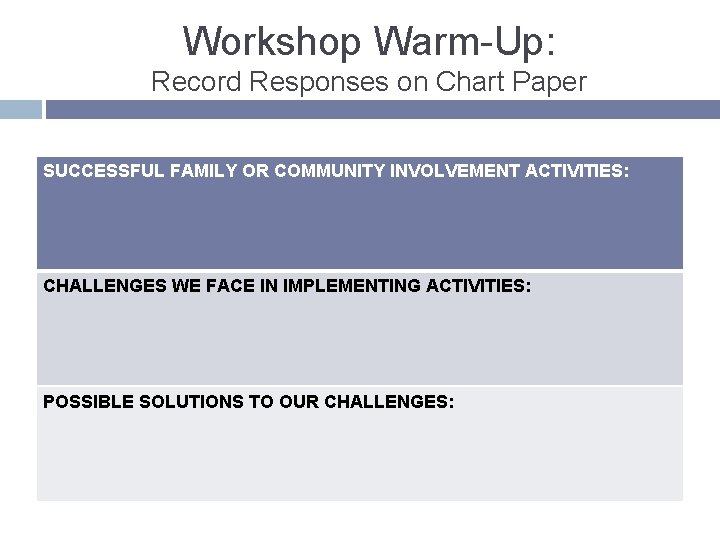 Workshop Warm-Up: Record Responses on Chart Paper SUCCESSFUL FAMILY OR COMMUNITY INVOLVEMENT ACTIVITIES: CHALLENGES