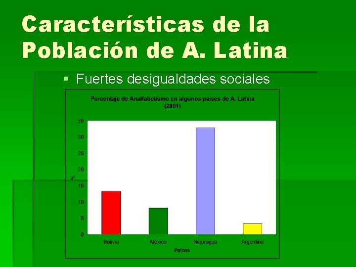 Características de la Población de A. Latina § Fuertes desigualdades sociales 