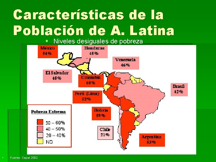 Características de la Población de A. Latina § Niveles desiguales de pobreza § Fuente: