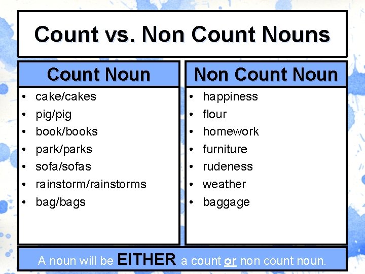 Count vs. Non Count Nouns Count Noun • • cake/cakes pig/pig book/books park/parks sofa/sofas