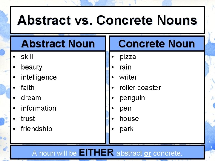 Abstract vs. Concrete Nouns Abstract Noun • • skill beauty intelligence faith dream information