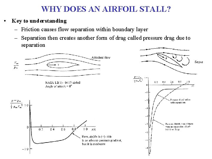 WHY DOES AN AIRFOIL STALL? • Key to understanding – Friction causes flow separation