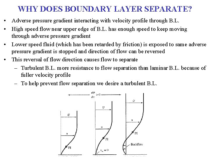 WHY DOES BOUNDARY LAYER SEPARATE? • Adverse pressure gradient interacting with velocity profile through