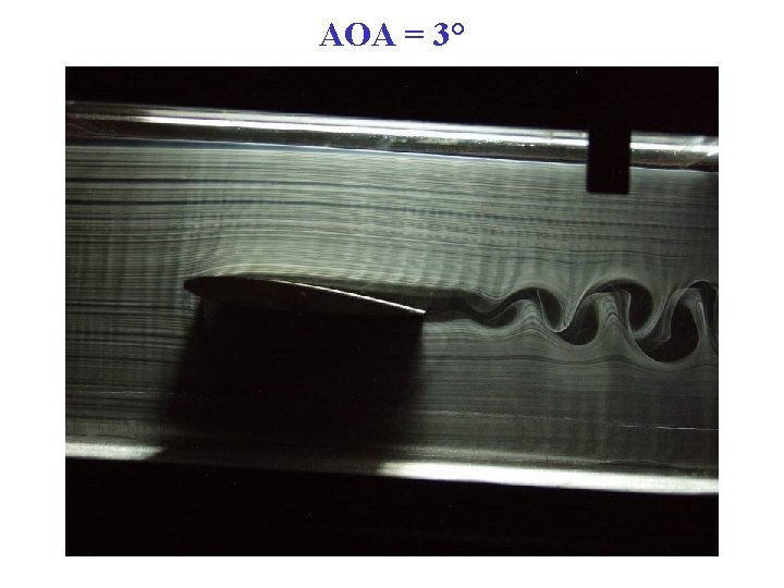 AOA = 3° 