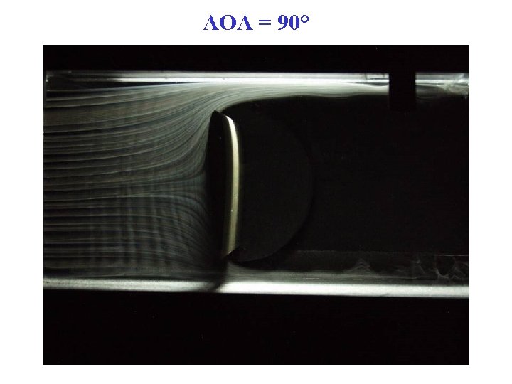 AOA = 90° 