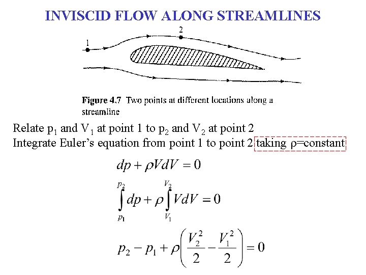 INVISCID FLOW ALONG STREAMLINES Relate p 1 and V 1 at point 1 to