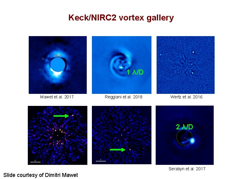 Keck/NIRC 2 vortex gallery 1 λ/D Mawet et al. 2017 Reggiani et al. 2018