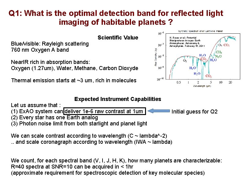 Q 1: What is the optimal detection band for reflected light imaging of habitable