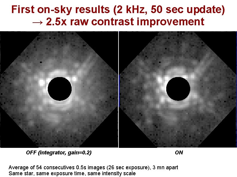 First on-sky results (2 k. Hz, 50 sec update) → 2. 5 x raw