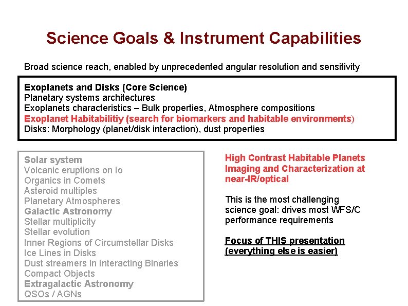 Science Goals & Instrument Capabilities Broad science reach, enabled by unprecedented angular resolution and