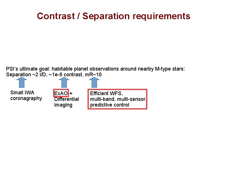 Contrast / Separation requirements PSI’s ultimate goal: habitable planet observations around nearby M-type stars: