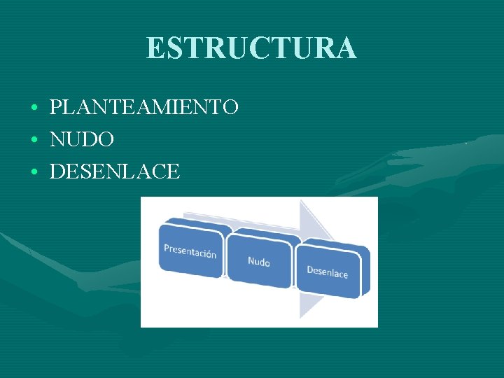 ESTRUCTURA • • • PLANTEAMIENTO NUDO DESENLACE 