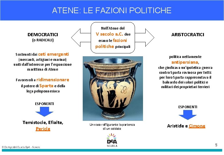 ATENE: LE FAZIONI POLITICHE DEMOCRATICI (o RADICALI) Nell’Atene del V secolo a. C. due ATENE: LE FAZIONI POLITICHE DEMOCRATICI (o RADICALI) Nell’Atene del V secolo a. C. due