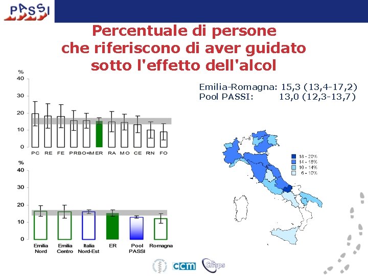 Percentuale di persone che riferiscono di aver guidato sotto l'effetto dell'alcol Emilia-Romagna: 15, 3