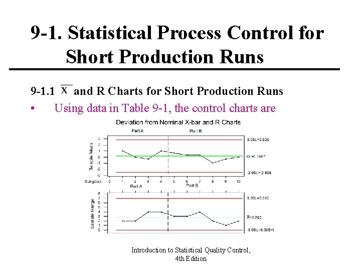 9 -1. Statistical Process Control for Short Production Runs 9 -1. 1 and R