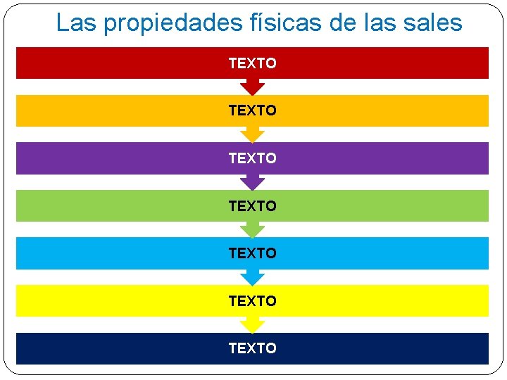 Las propiedades físicas de las sales son: TEXTO TEXTO 