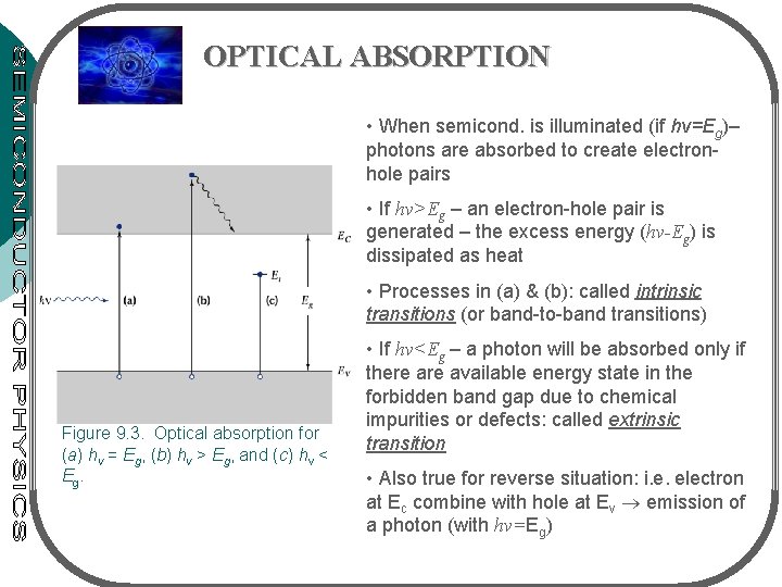 OPTICAL ABSORPTION • When semicond. is illuminated (if hv=Eg)– photons are absorbed to create