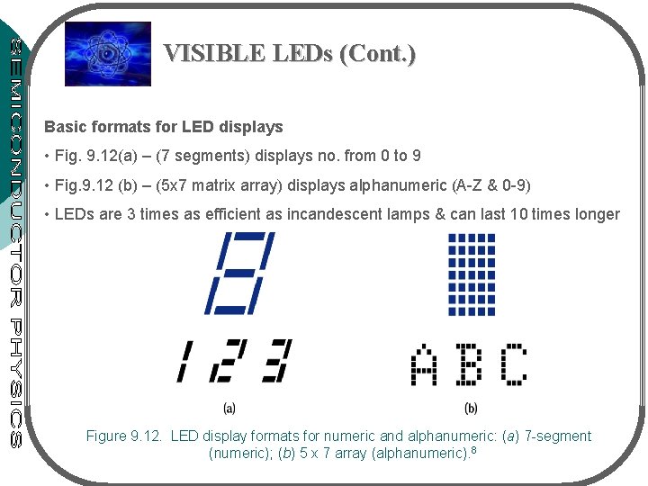 VISIBLE LEDs (Cont. ) Basic formats for LED displays • Fig. 9. 12(a) –