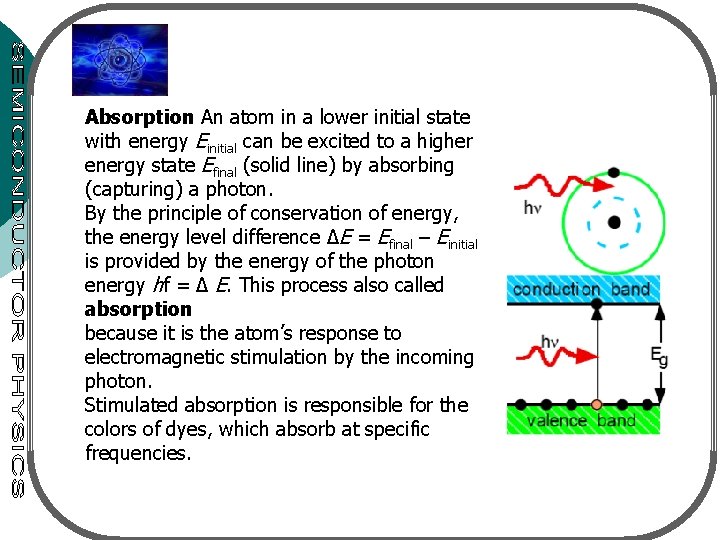 Absorption An atom in a lower initial state with energy Einitial can be excited