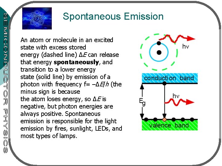Spontaneous Emission An atom or molecule in an excited state with excess stored energy