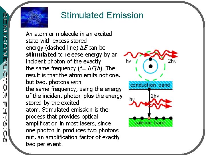 Stimulated Emission An atom or molecule in an excited state with excess stored energy Stimulated Emission An atom or molecule in an excited state with excess stored energy