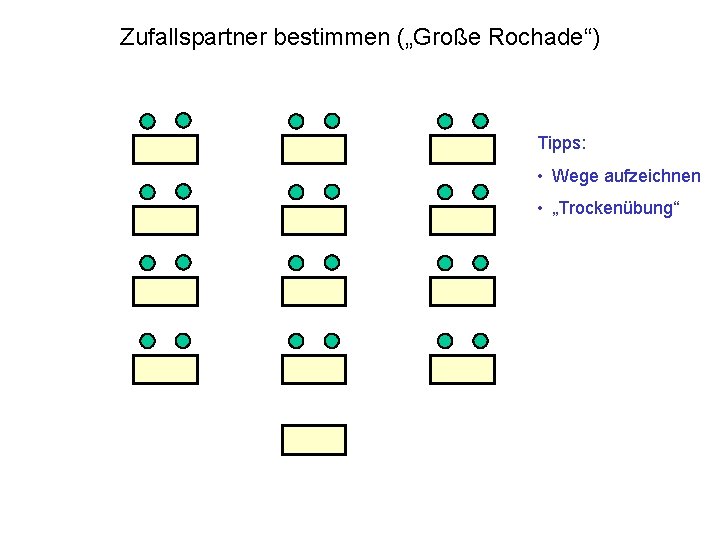 Zufallspartner bestimmen („Große Rochade“) Tipps: • Wege aufzeichnen • „Trockenübung“ 