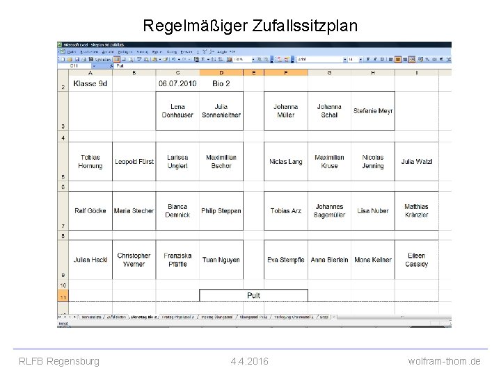 Regelmäßiger Zufallssitzplan RLFB Regensburg 4. 4. 2016 wolfram-thom. de 