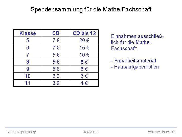 Spendensammlung für die Mathe-Fachschaft Klasse 5 6 7 8 9 10 11 RLFB Regensburg