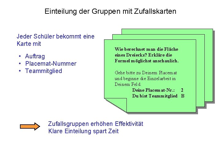 Einteilung der Gruppen mit Zufallskarten Jeder Schüler bekommt eine Karte mit • Auftrag •