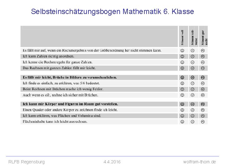 Selbsteinschätzungsbogen Mathematik 6. Klasse RLFB Regensburg 4. 4. 2016 wolfram-thom. de Selbsteinschätzungsbogen Mathematik 6. Klasse RLFB Regensburg 4. 4. 2016 wolfram-thom. de
