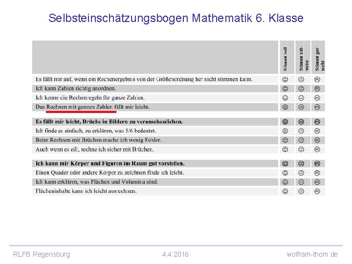 Selbsteinschätzungsbogen Mathematik 6. Klasse RLFB Regensburg 4. 4. 2016 wolfram-thom. de 