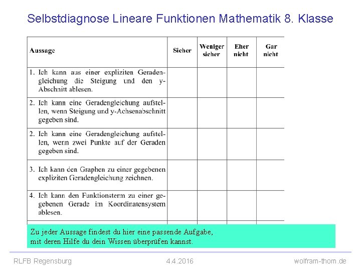 Selbstdiagnose Lineare Funktionen Mathematik 8. Klasse Zu jeder Aussage findest du hier eine passende