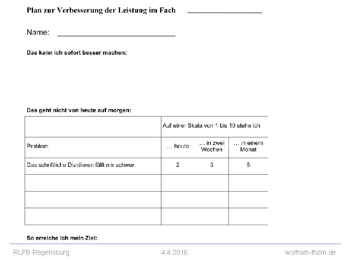 RLFB Regensburg 4. 4. 2016 wolfram-thom. de 