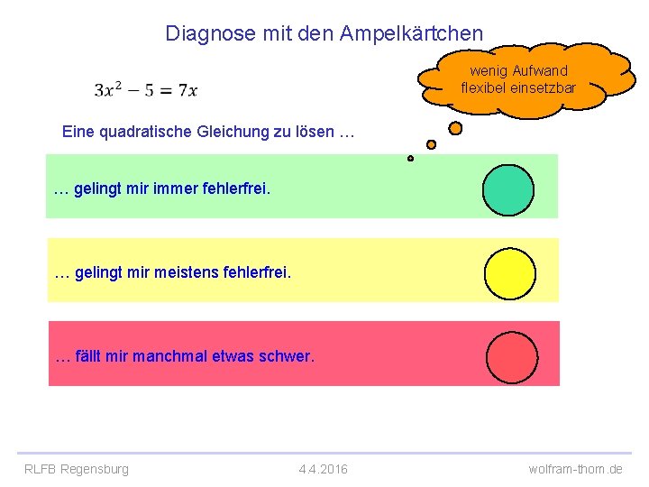 Diagnose mit den Ampelkärtchen wenig Aufwand flexibel einsetzbar Eine quadratische Gleichung zu lösen … Diagnose mit den Ampelkärtchen wenig Aufwand flexibel einsetzbar Eine quadratische Gleichung zu lösen …