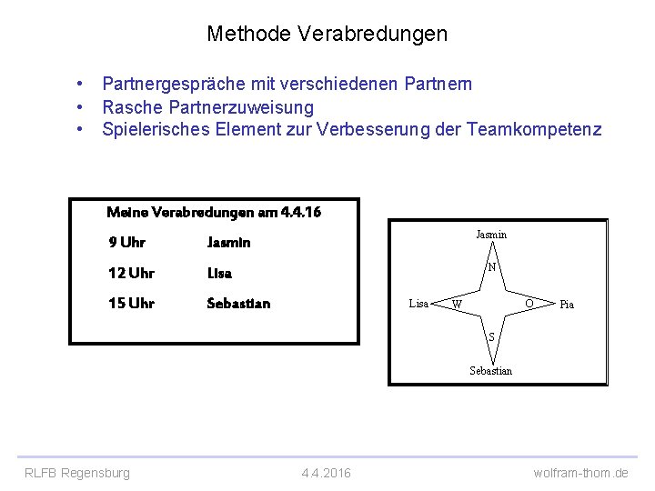 Methode Verabredungen • • • Partnergespräche mit verschiedenen Partnern Rasche Partnerzuweisung Spielerisches Element zur