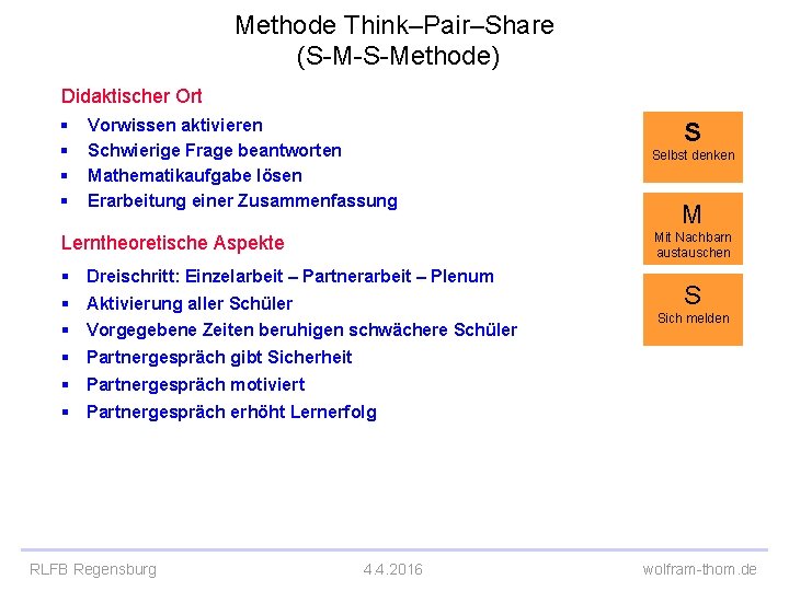 Methode Think–Pair–Share (S-M-S-Methode) Didaktischer Ort § § Vorwissen aktivieren Schwierige Frage beantworten Mathematikaufgabe lösen