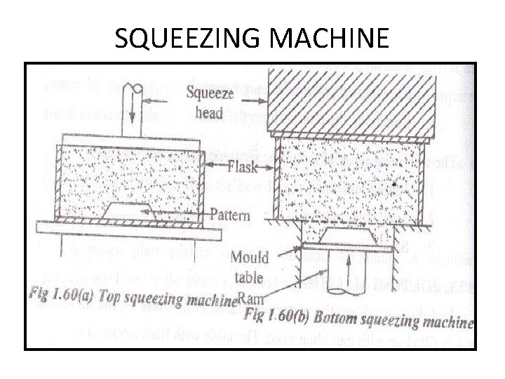 SQUEEZING MACHINE SQUEEZING MACHINE