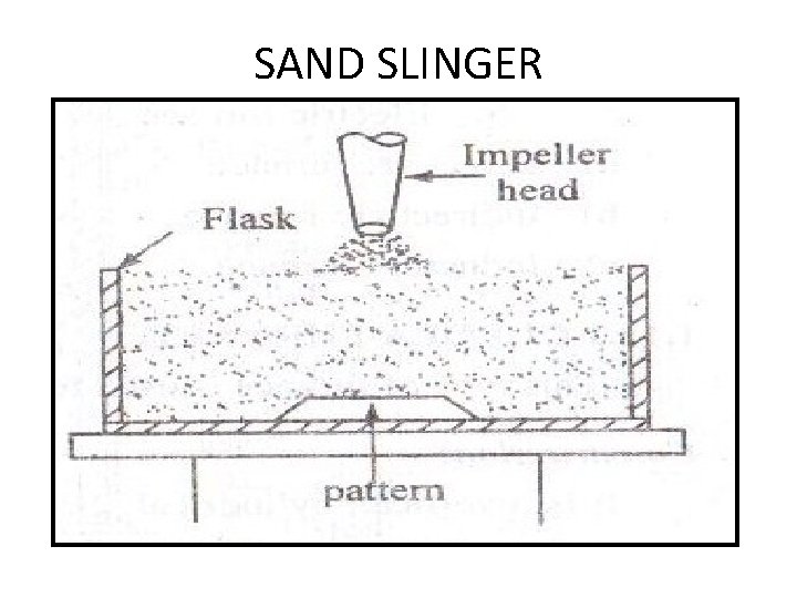 SAND SLINGER SAND SLINGER