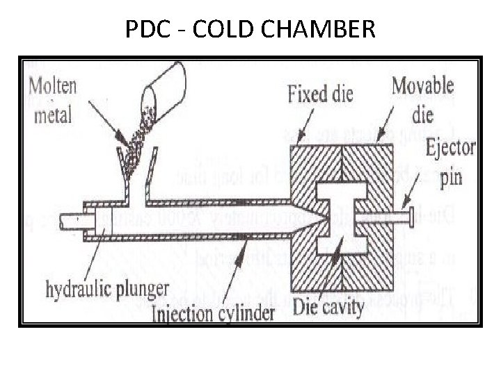 PDC - COLD CHAMBER PDC - COLD CHAMBER