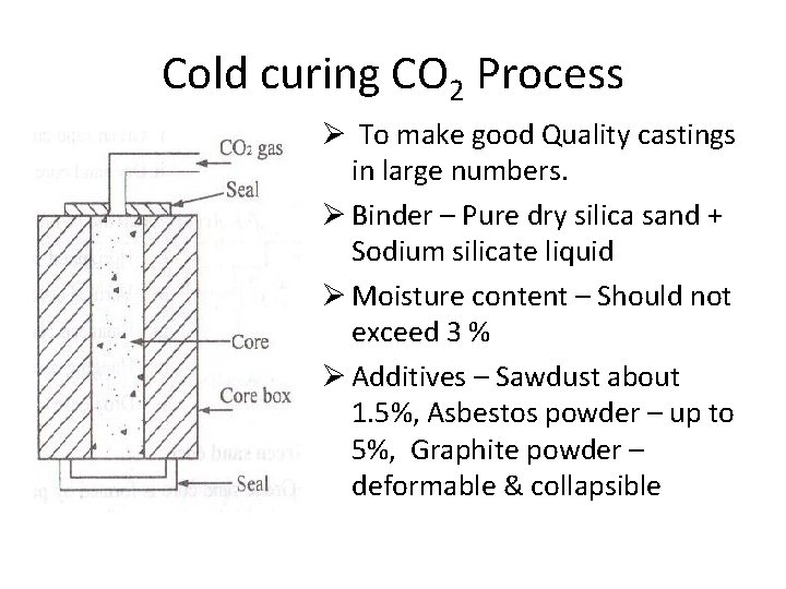 Cold curing CO 2 Process Ø To make good Quality castings in large numbers. Cold curing CO 2 Process Ø To make good Quality castings in large numbers.