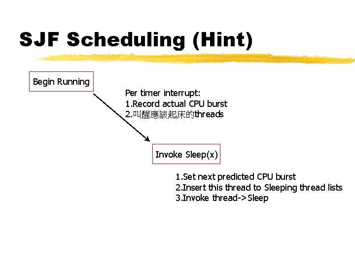 SJF Scheduling (Hint) Begin Running Per timer interrupt: 1. Record actual CPU burst 2. SJF Scheduling (Hint) Begin Running Per timer interrupt: 1. Record actual CPU burst 2.
