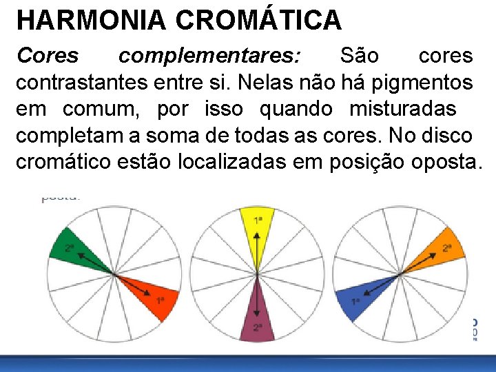 HARMONIA CROMÁTICA Cores complementares: São cores contrastantes entre si. Nelas não há pigmentos em