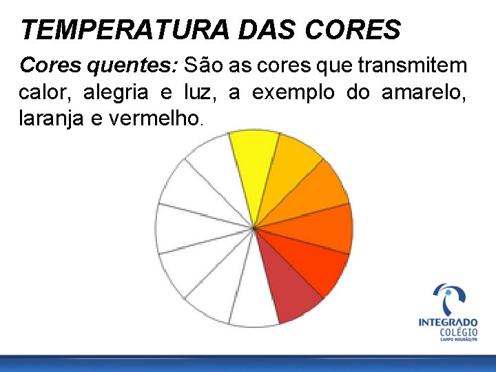 TEMPERATURA DAS CORES Cores quentes: São as cores que transmitem calor, alegria e luz,