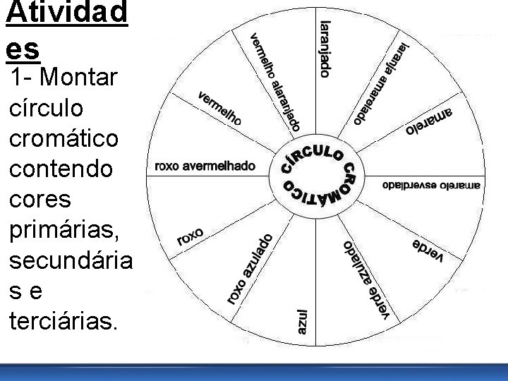 Atividad es 1 - Montar círculo cromático contendo cores primárias, secundária s e terciárias.